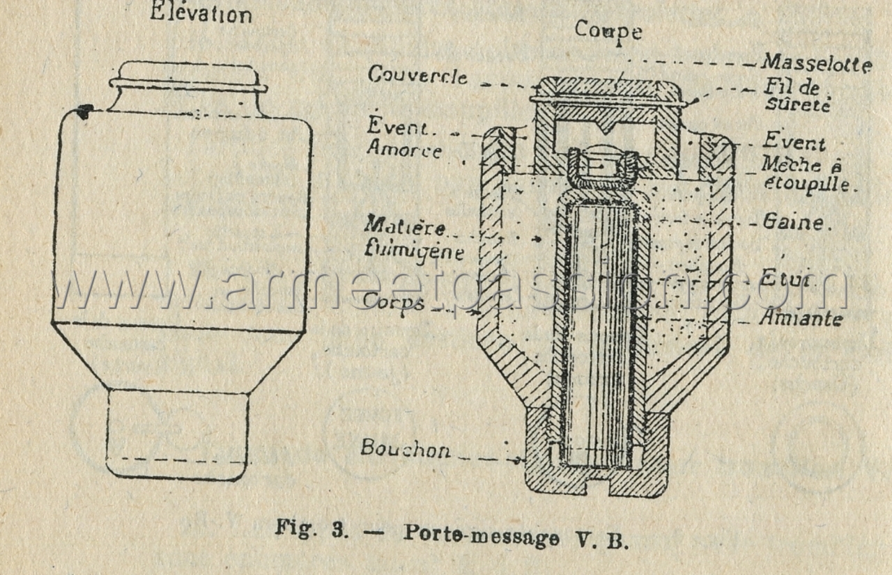 Grenades pour tromblon V.B.